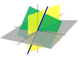 Euclidean Space