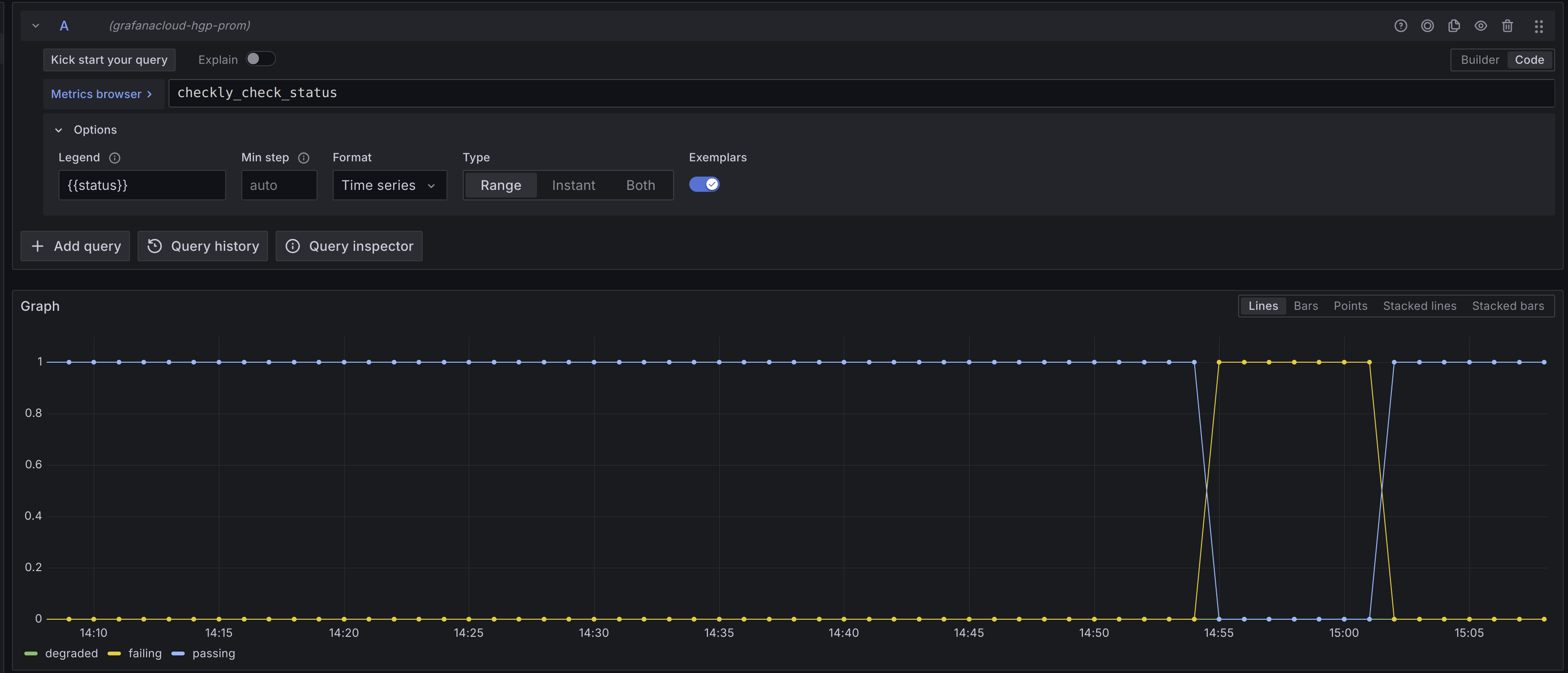 Metrics