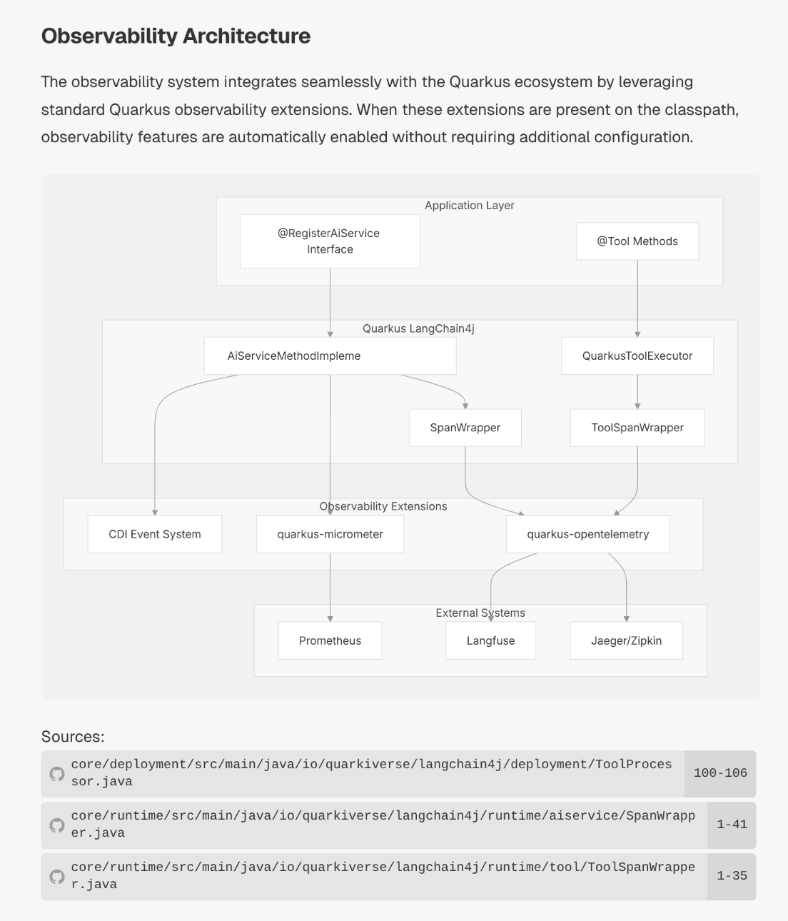 DeepWiki LangChain4j observability diagram